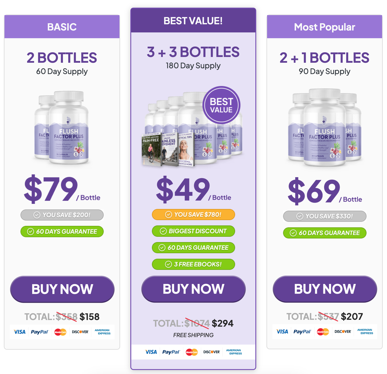 Flush Factor Plus Buy